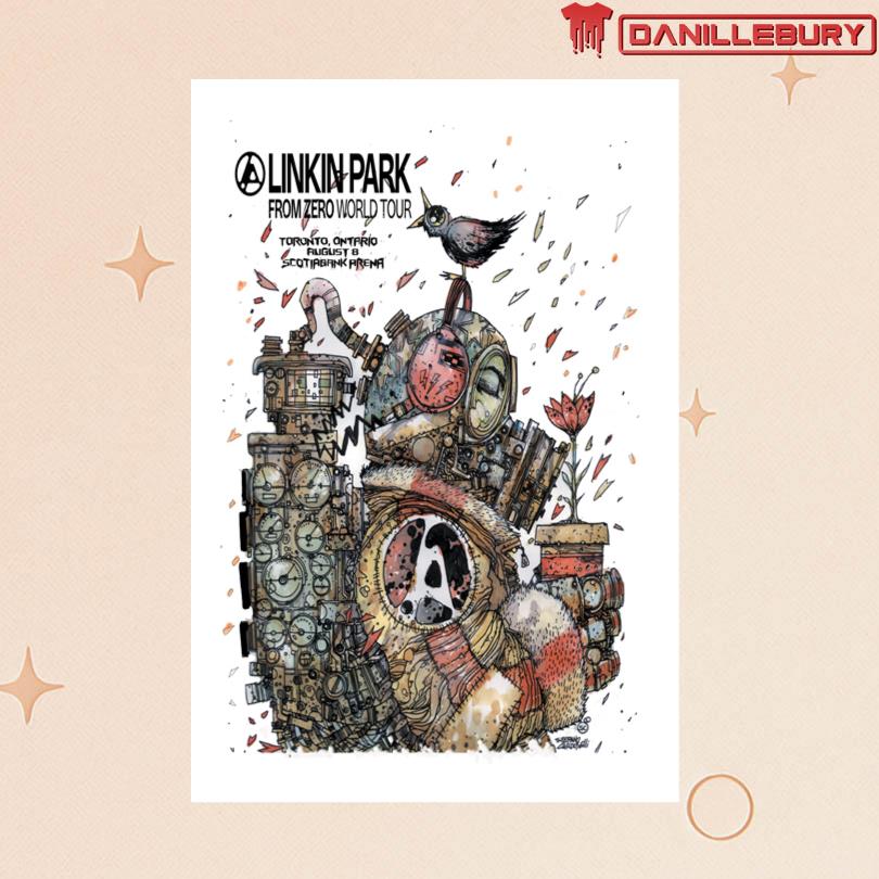 Linkin Park Aug 8 2025 Scotiabank Arena Toronto, ON Poster