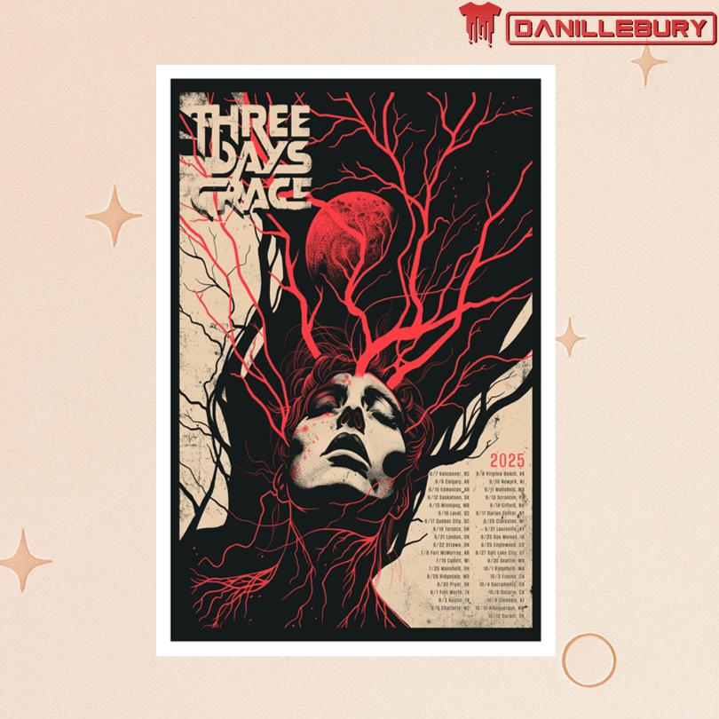 Three Days Grace 2025 Tour Poster