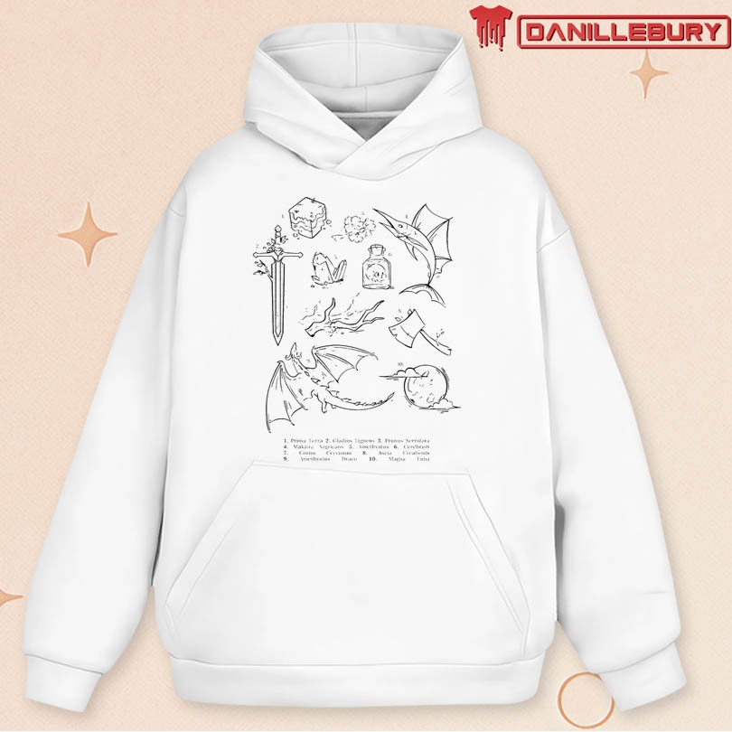 Geminitay Research Shirt 2025 - Image 2