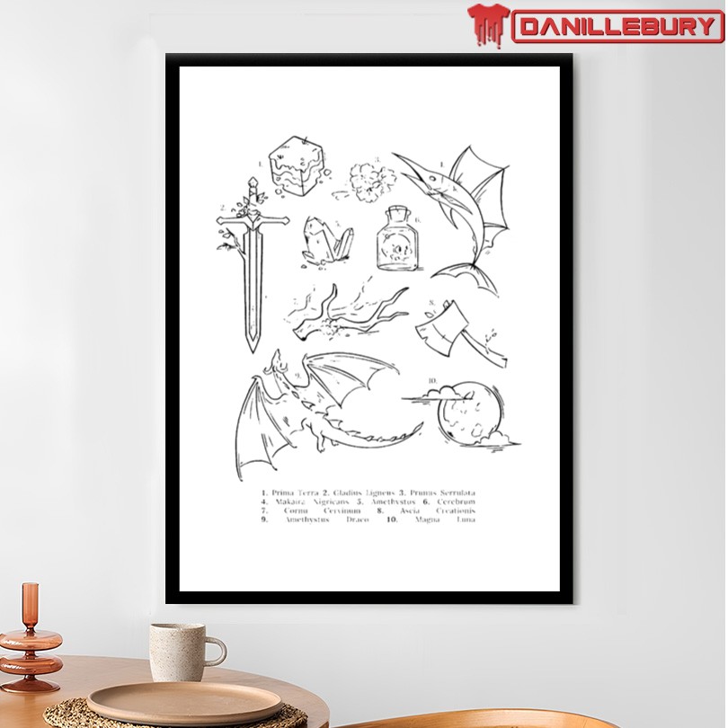 Geminitay Research Shirt 2025 - Image 4